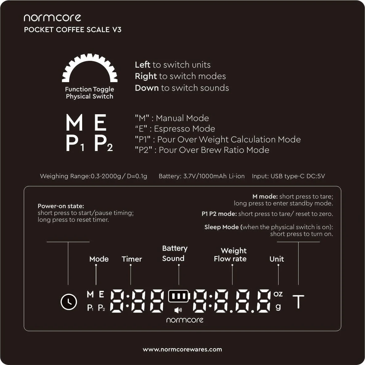 Normcore Pocket Coffee Scale V3 - Image 7