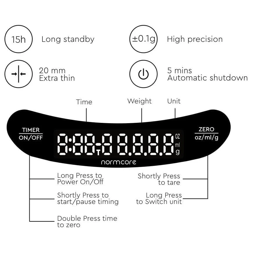 Normcore / Ultra-thin Coffee Scale - Image 10